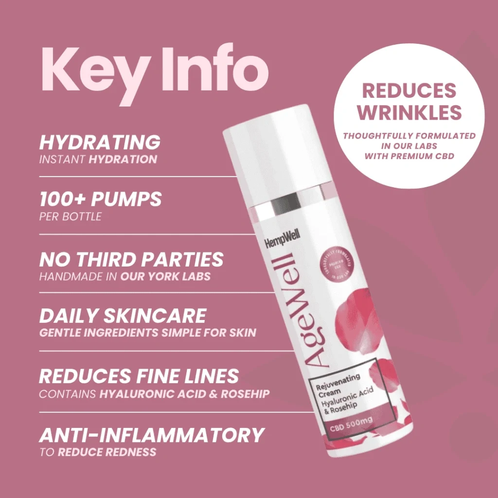AgeWell | CBD Rejuvenating Cream | 500mg CBD | 50ml - Image 4