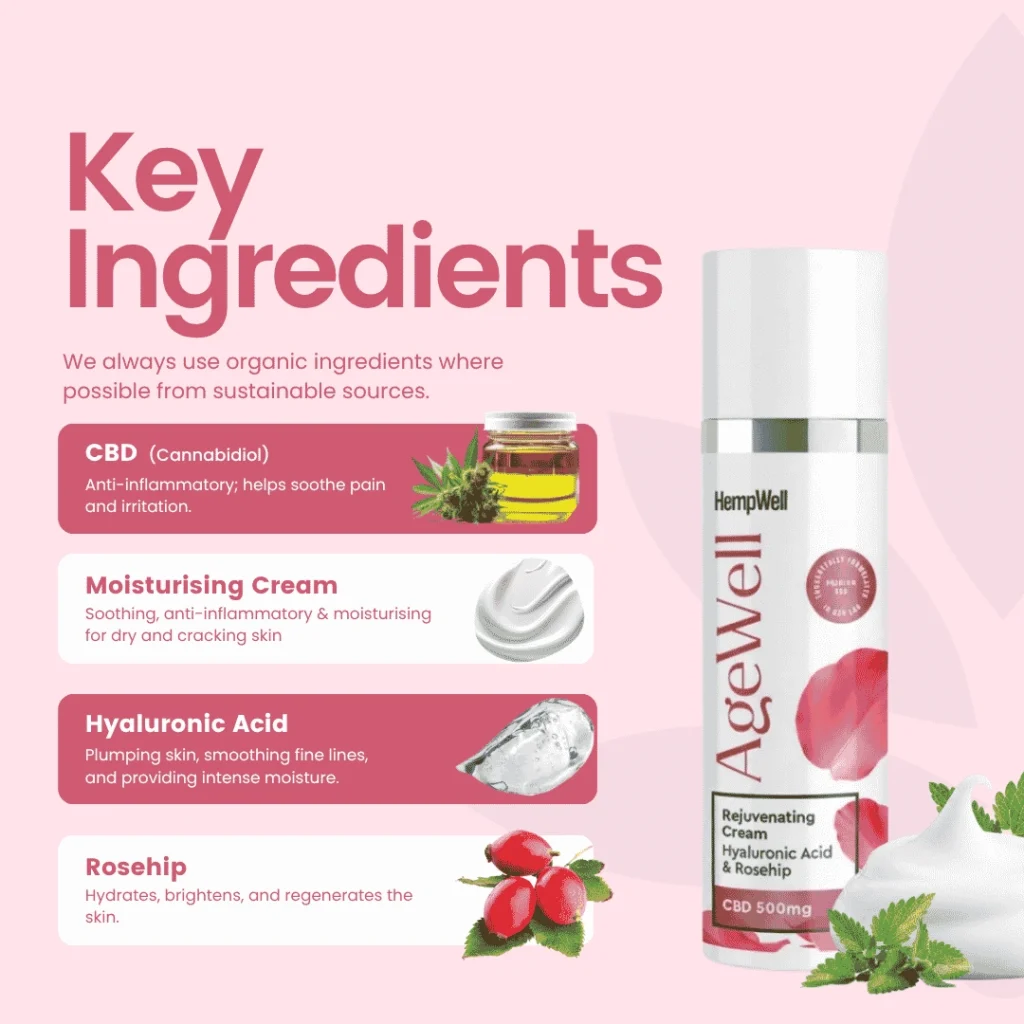 AgeWell | CBD Rejuvenating Cream | 500mg CBD | 50ml - Image 7