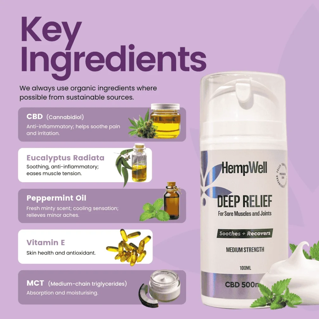 HempWell Cooling Muscle and Joint Cream | 500mg CBD | 100ml Bottle - Image 5