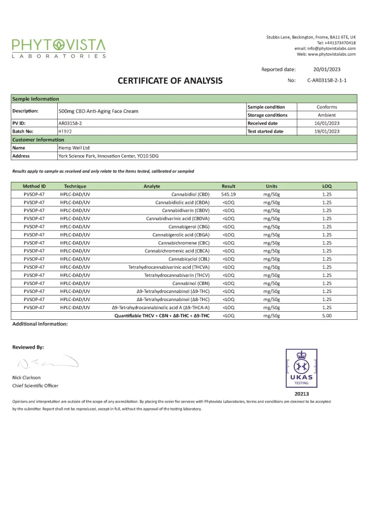 500mg cbd anti aging face cream lab test