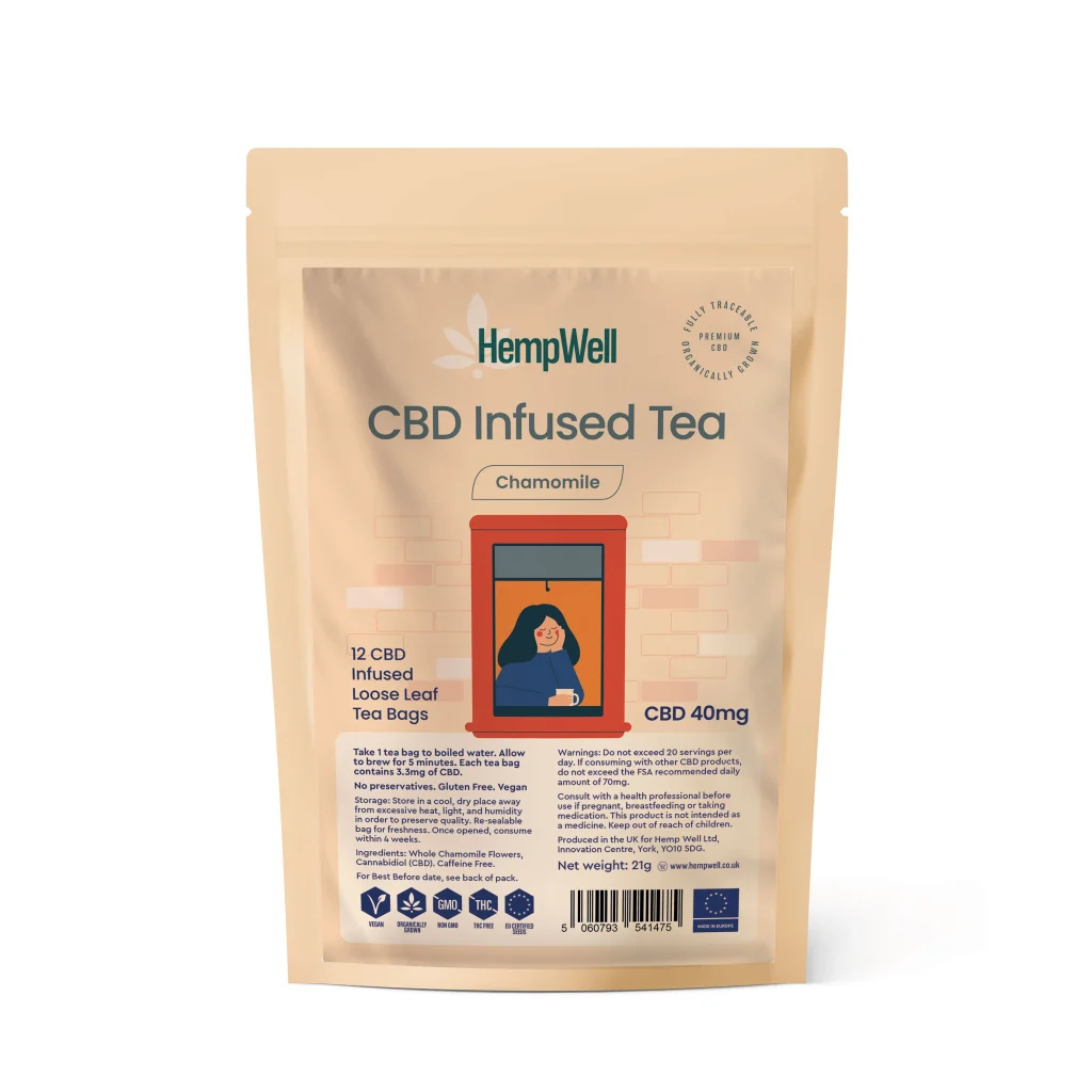 CBD Infused Tea