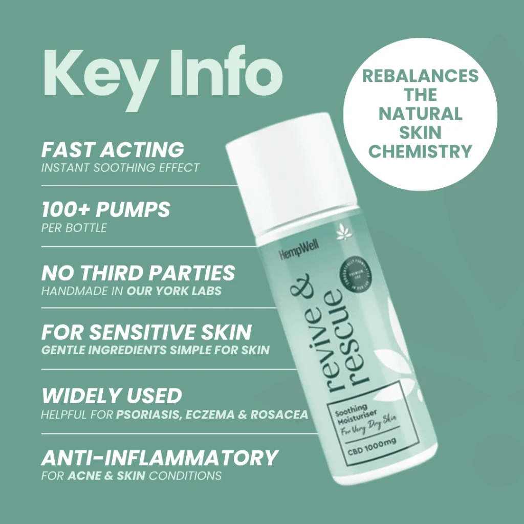 HempWell Face & Body Cream | 1000mg CBD | 50ml - Image 3