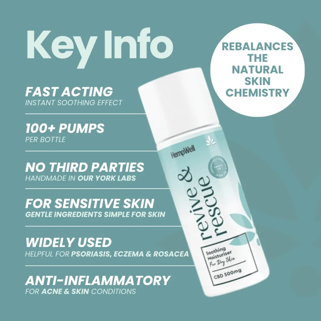 HempWell Face & Body Cream | 500mg CBD | 50ml - Image 3