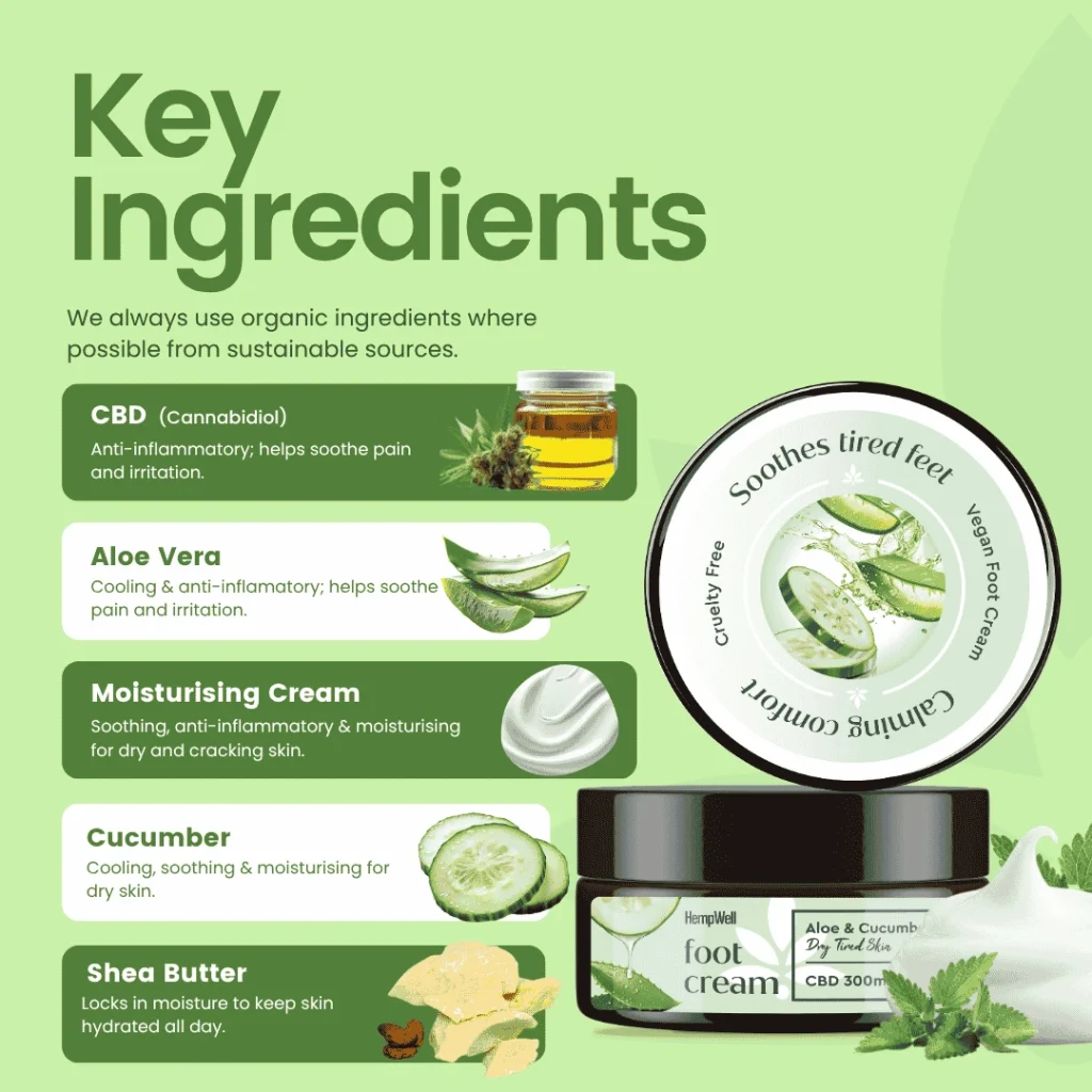 CBD Aloe and Cucumber Foot Cream 300mg 200ml - Image 6