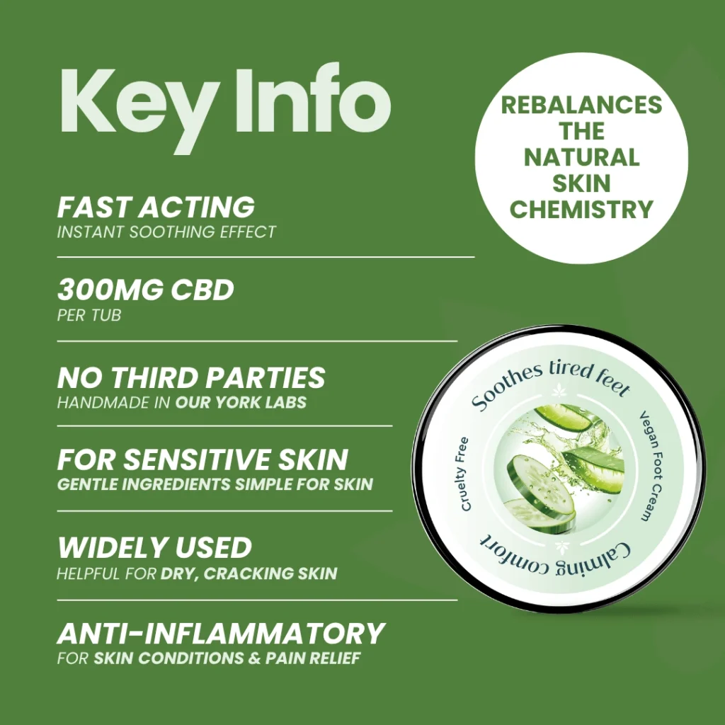 CBD Aloe and Cucumber Foot Cream 300mg 200ml - Image 3