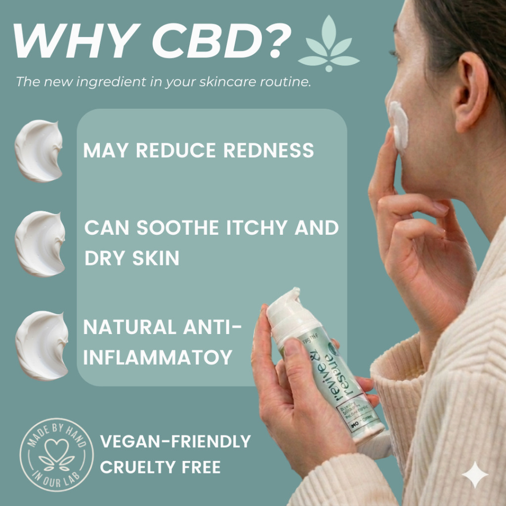 Why CBD, Hempwell skincare guide that explains why CBD is important in a skincare routine. Image depicts women putting revive and rescue cream on her face. 