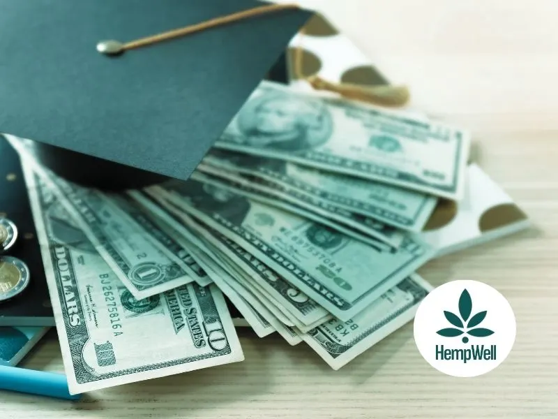 Why is CBD expensive ?