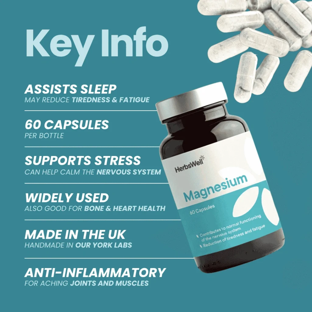 Magnesium supplement ad showing a tilted bottle with pills in the top-right and teal background, listing its benefits (sleep aid, stress support, bone/heart health).