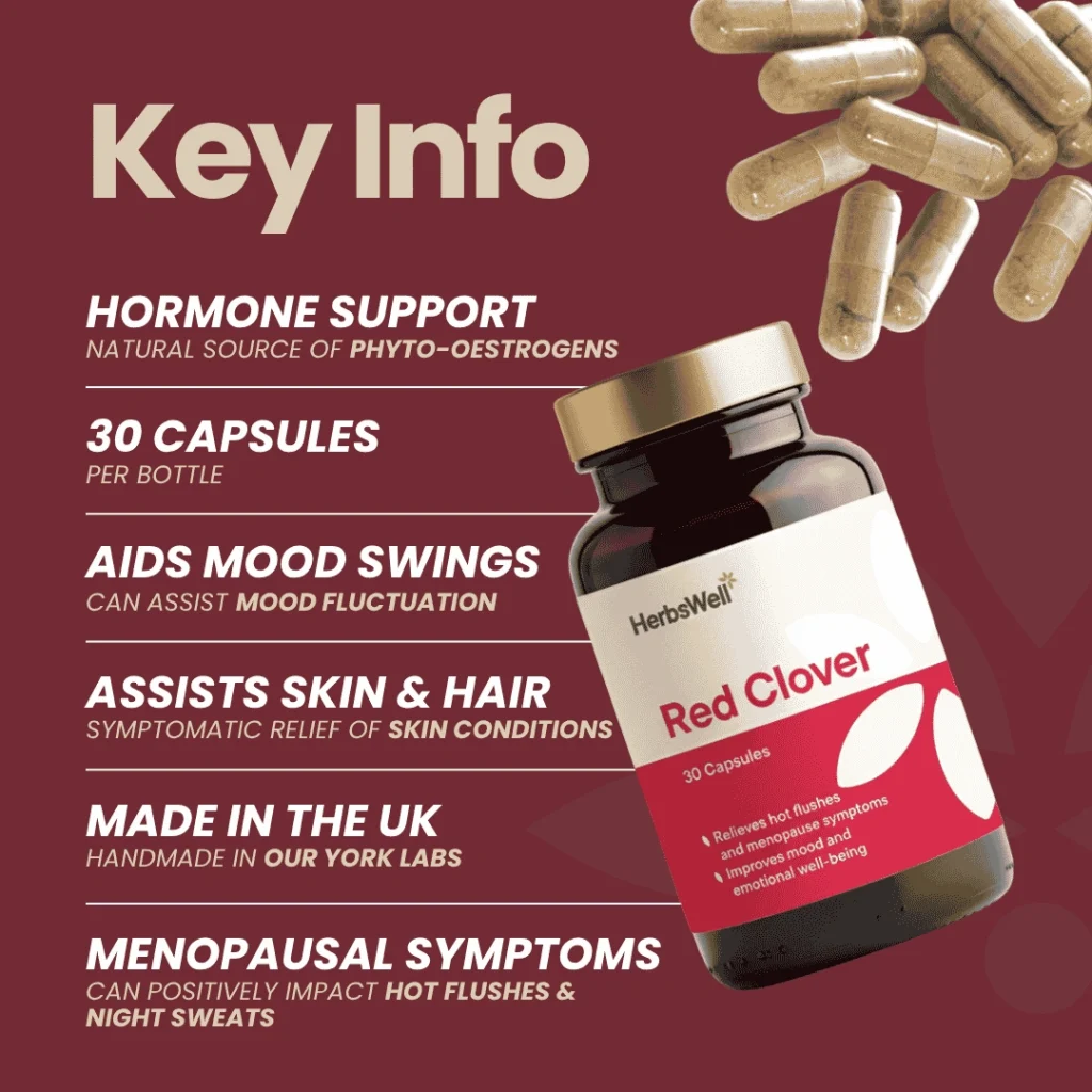 Infographic advertising Red Clover supplement: headline 'Key Info' with listed benefits like hormone support, mood relief, skin & hair relief and 30 capsules per bottle.