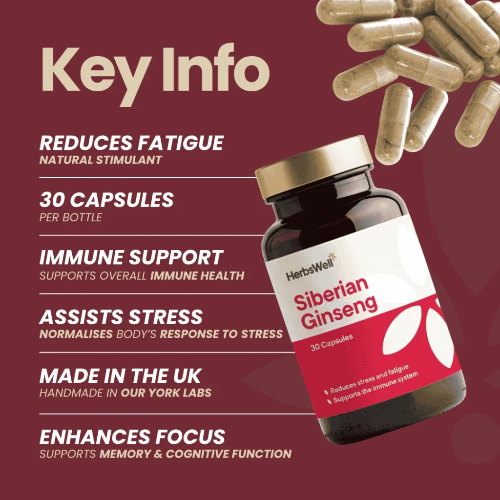 Promotional poster for Siberian Ginseng capsules listing key benefits and product details.